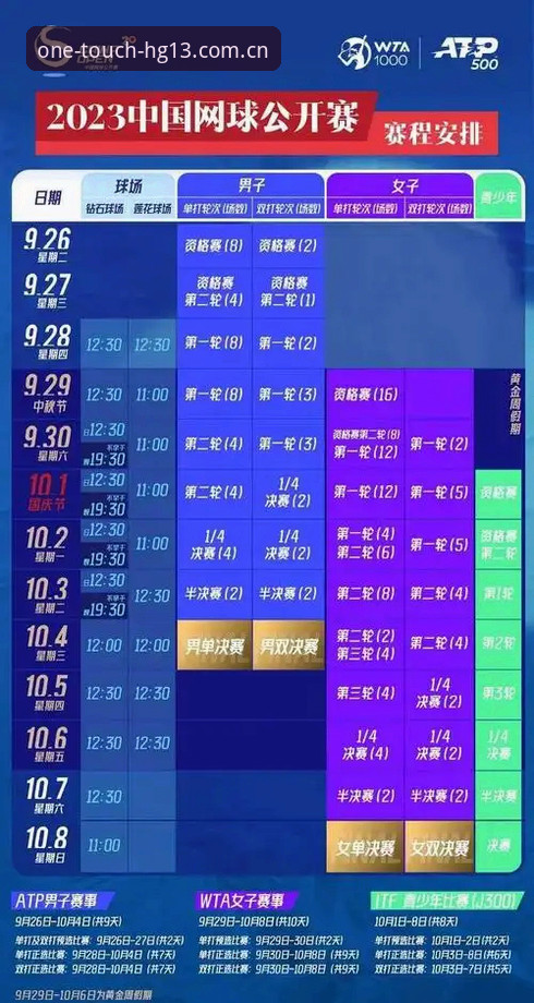 HG13中国站赛事数据使用技巧全面解析：从看比分到读懂比赛，差的不只是手速